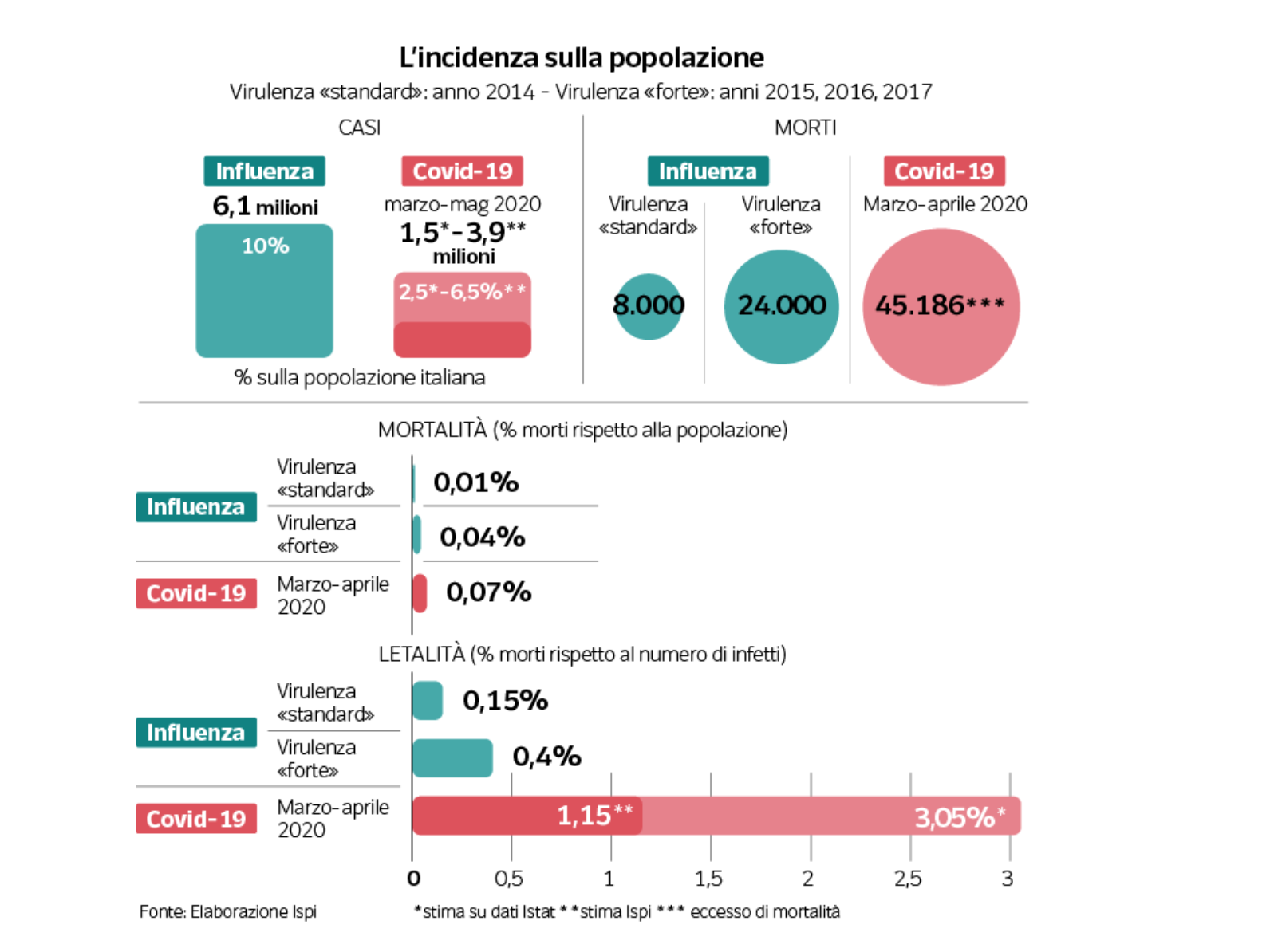 Schermata 2020-12-18 alle 18.17.06.png